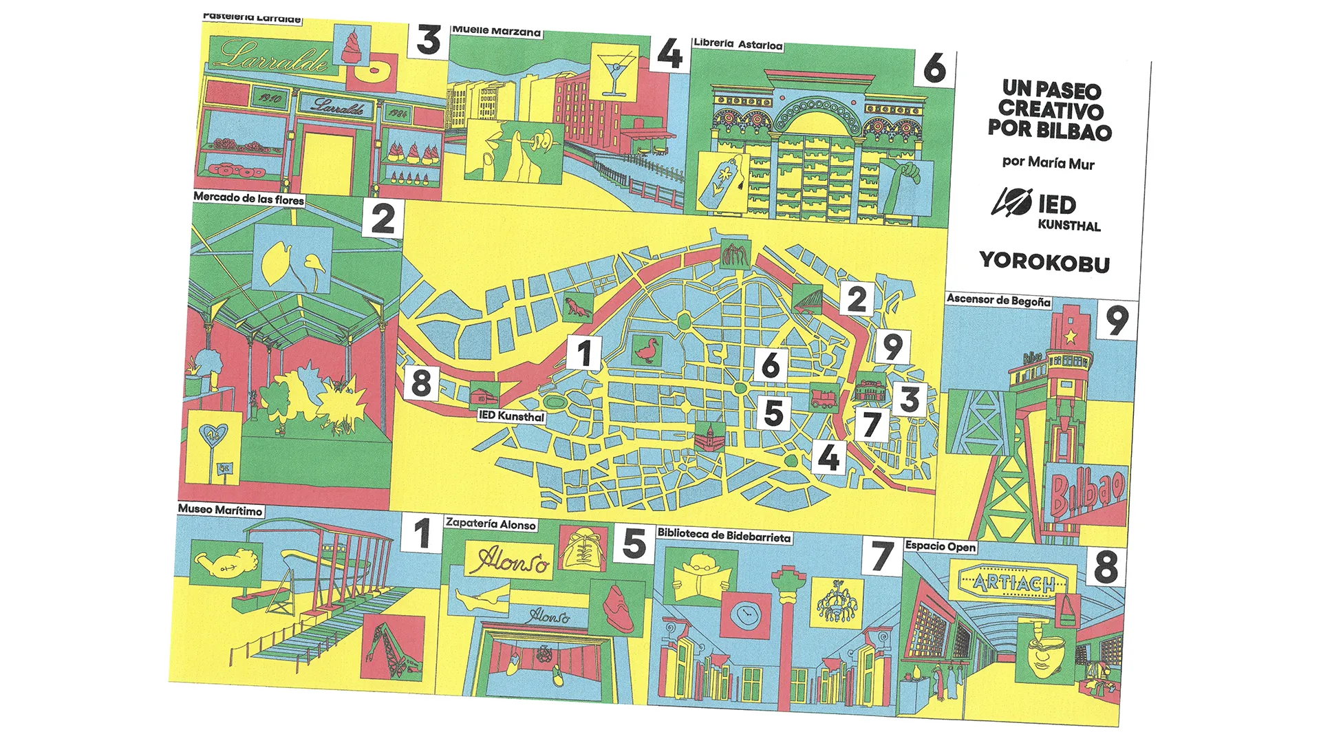 descripcion de las fotos